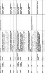 Figure imgf000066_0001