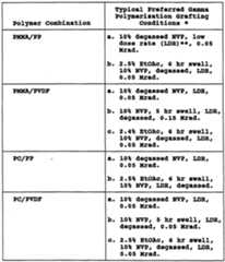 Figure imgf000046_0001