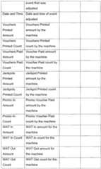 Figure imgf000157_0001