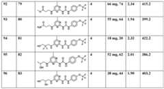Figure imgf000161_0001
