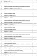 Figure BDA0000914819810000161