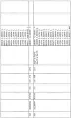 Figure imgf000225_0001