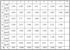 Figure imgf000100_0001