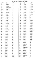 Figure imgf000157_0001