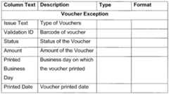 Figure imgf000140_0002