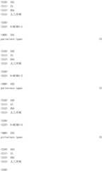 Figure IDA0002685520700000871