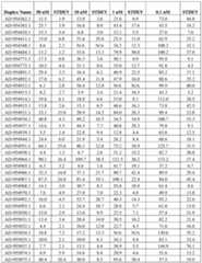 Figure imgf000328_0001