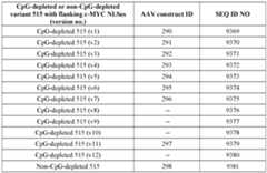 Figure imgf000245_0001