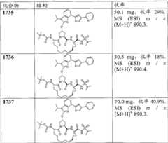 Figure BDA00001685001203581