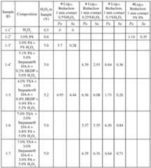 Figure imgf000015_0001