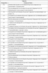 Figure imgf000054_0001