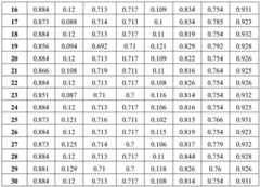 Figure BDA0003666326240000091