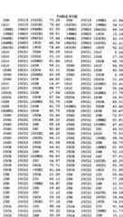 Figure imgf000676_0001