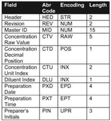 Figure imgf000020_0002