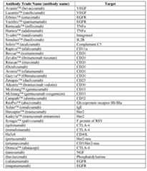 Figure imgf000069_0002