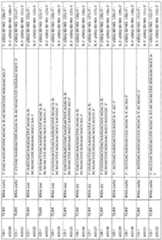 Figure imgf000046_0001