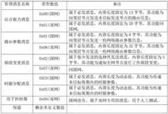 Figure BDA0002604771770000071