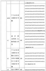 Figure 108128641-A0202-12-0058-936