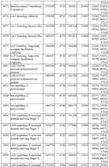 Figure imgf000381_0001