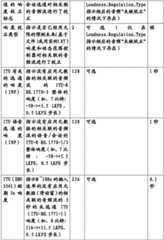 Figure BDA0001414947860000341