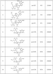 Figure imgf000021_0001