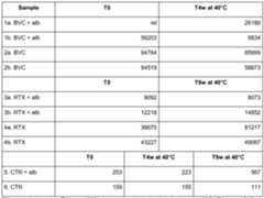 Figure imgf000047_0001