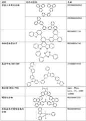 Figure BDA0001880648080000441