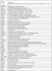 Figure imgf000026_0001