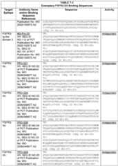 Figure imgf000045_0001