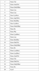 Figure BDA0002389021920000071