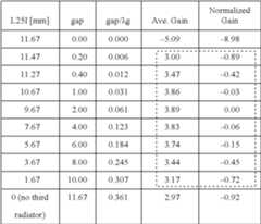 Figure US10714809-20200714-C00003