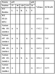 Figure imgf000110_0001