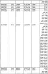 Figure imgf000610_0001