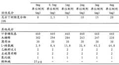 Figure G2008800160963D00332