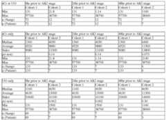 Figure imgf000265_0001