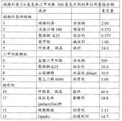 Figure A20078003600600151