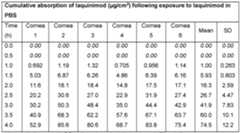 Figure imgf000093_0002