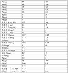 Figure BDA0003418533670000301