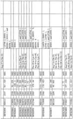 Figure imgf000205_0002