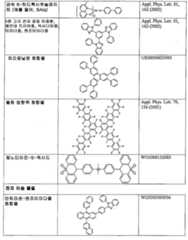 Figure 112020111745814-pat00097