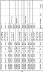 Figure imgf000120_0002