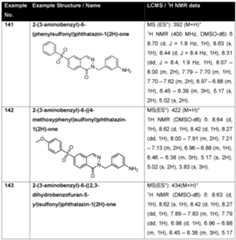 Figure imgf000196_0001