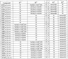 Figure imgf000099_0001