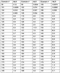 Figure imgf000086_0001