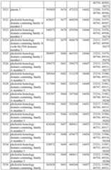 Figure imgf000440_0001