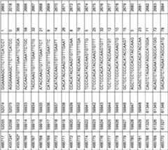 Figure imgf000270_0001