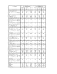 Figure 2023175888002562