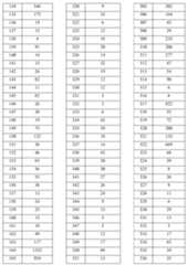 Figure imgf000276_0001