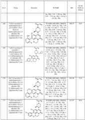 Figure imgf000163_0001