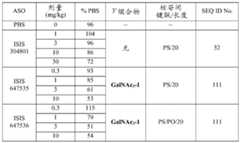 Figure BDA0003357312860005762